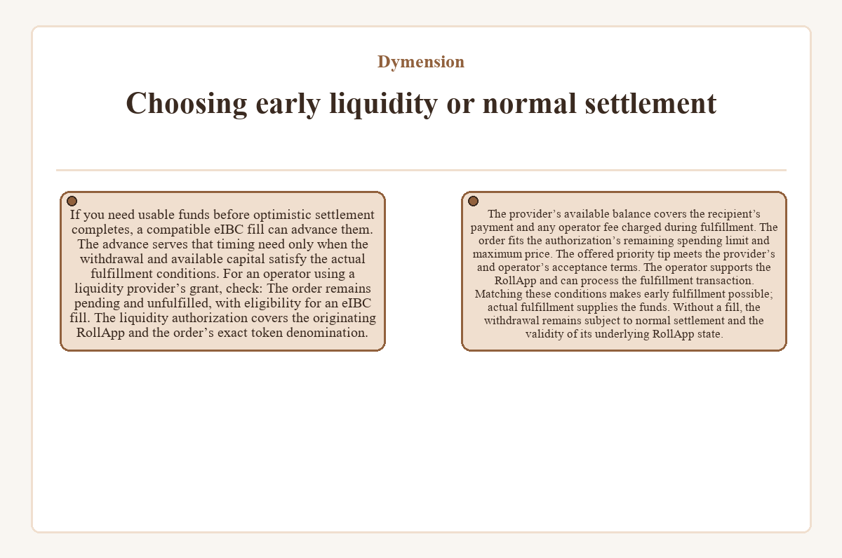 Visual outline: Dymension - Choosing early liquidity or normal settlement